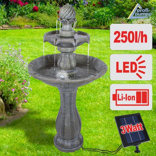 Solar - Brunnen 