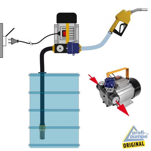 Diesel STANDARD-4.2 Automatic Selbstansaugende Pumpe mit Tüllen und Vorfilter