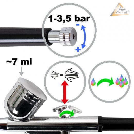 Sprühpistole Airbrush