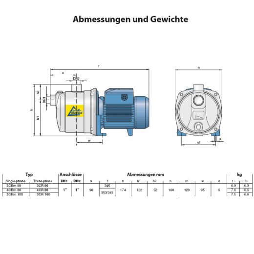 Pumpe INNO-TEC 600-5 mit 1,2 m Gummikabel, Abmessungen und Gewichte