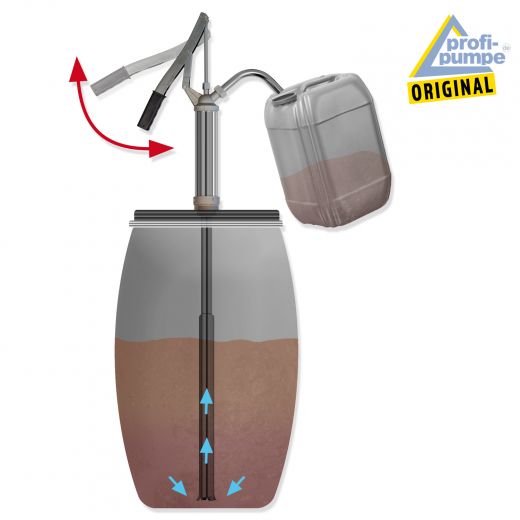 Manuelle Hebelpumpe, Handpumpe für Diesel, Manuelle Pumpe für Öl, Manuelle Fasspumpe