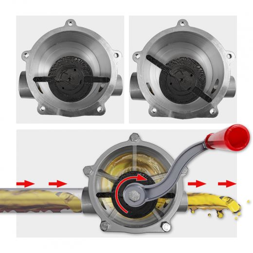 Manuelle Hand-Kurbelpumpe S70, Fass-Pumpe für Diesel/Öl, Diesel-Fasspumpe, Manuelle Fasspumpe, Manuelle Fass-Pumpe für Diesel, Manuelle pumpe zum Umfüllen