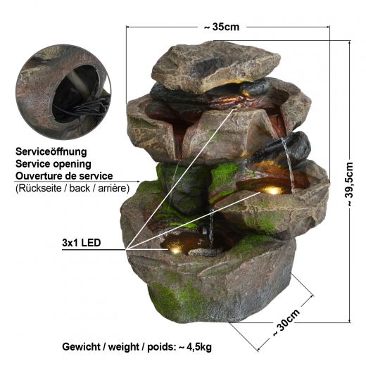 GARTENBRUNNEN ZIERBRUNNEN VOGELBAD WASSERFALL GARTENLEUCHTE TEICHPUMPE - SPRINGBRUNNEN WASSERSPIEL