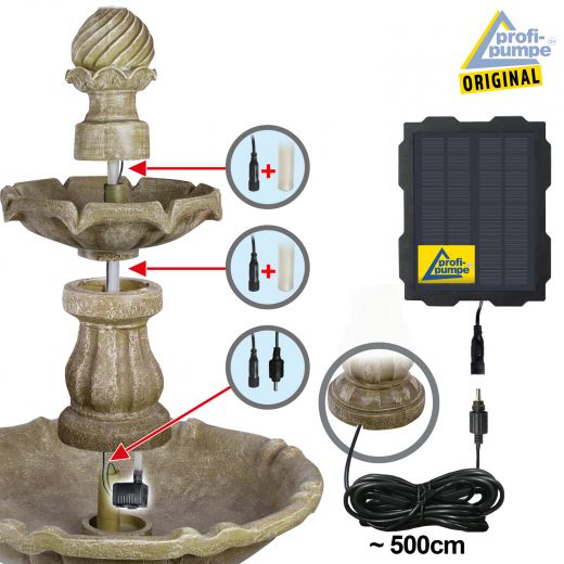 Solar - Gartenbrunnen & Wasserspiel "KLASSIK-GARTEN-3" - Anschlüsse
