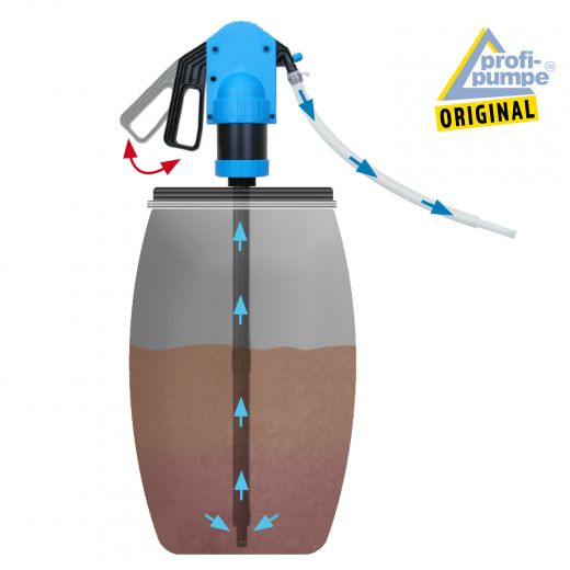 Diesel-Fasspumpe, Manuelle Fasspumpe, Universal Fass-Pumpe, Manuelle Fass-Pumpe für Diesel, Manuelle Fass-Pumpe für AdBlue, Manuelle Wasser-Pumpe, Manuelle pumpe zum Umfüllen