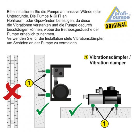 Installation einer Pumpe mit Vibrationsdämpfer