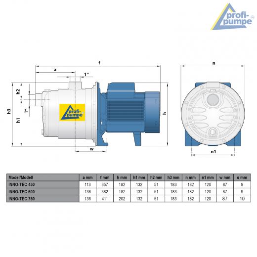 Pumpe INNO-TEC 450-5 mit 1,2 m Gummikabel. Hohe HYDRAULISCHE Leistung, geringer Energieverbrauch, Selbstansaugend, Energieeffizient, Energiesparend, Kreiselpumpe, Hauswasserwerk