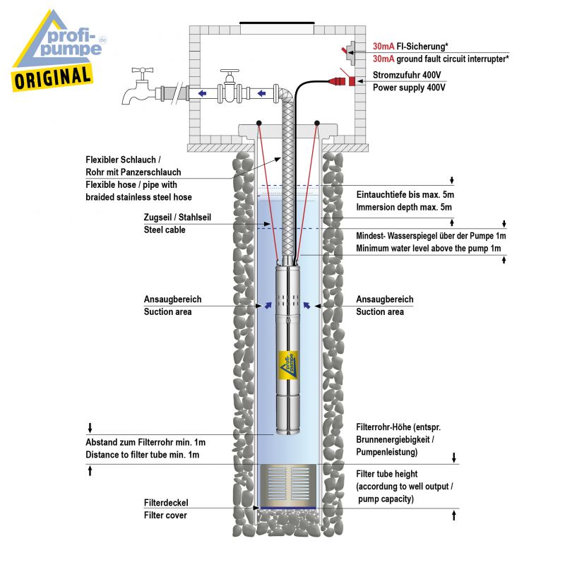 400V Tiefbrunnenpumpe Installations-Schema Screw-Star