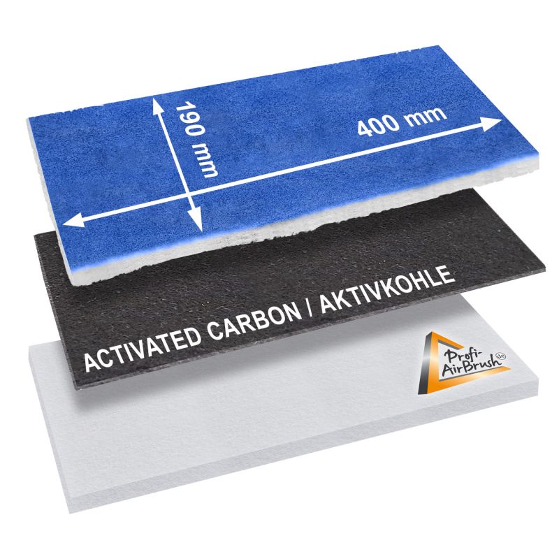 3-Schicht-Ersatz-Filter mit Aktivkohle für Airbrush Absauganlage HOBBY 2 Airbrush Filter, Ersatz-Filter, Aktivkohlefilter, Filter mit Aktivkohle, Filter für Airbrush Absauganlage