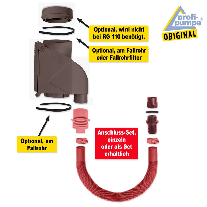 Regen-Filter T 50 Kupfer-Braun, Regenfilter, REGENSAMMLER REGENWASSER SAMMLER FÜLLAUTOMAT FALLROHRFILTER REGEN, Laubabscheider