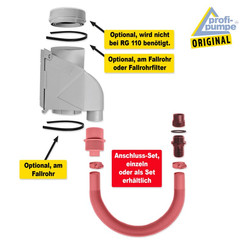 Fallrohrfilter T50 Grau - Anschluss-Zubehoer Regen-Filter T 50 grau, Regenfilter, REGENSAMMLER REGENWASSER SAMMLER FÜLLAUTOMAT FALLROHRFILTER REGEN, Laubabscheider