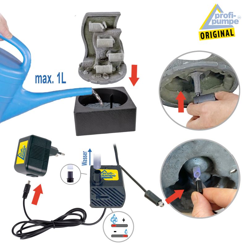 Zimmerbrunnen Kaskaden-Spiel Montage Zimmerbrunnen Kaskaden-Spiel Montage