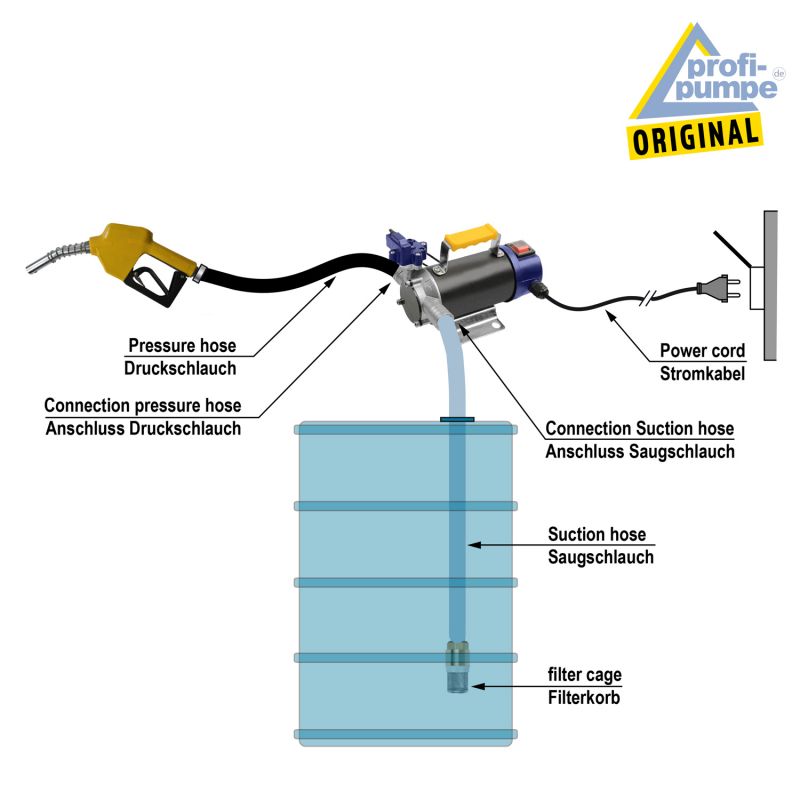 Universal Star 160-4.2 - Stainless Steel Automatic 230V -Schematische Zeichnung Universal Star 160-4.2 - Stainless Steel Automatic 230V-Pumpe ohne Zubehör