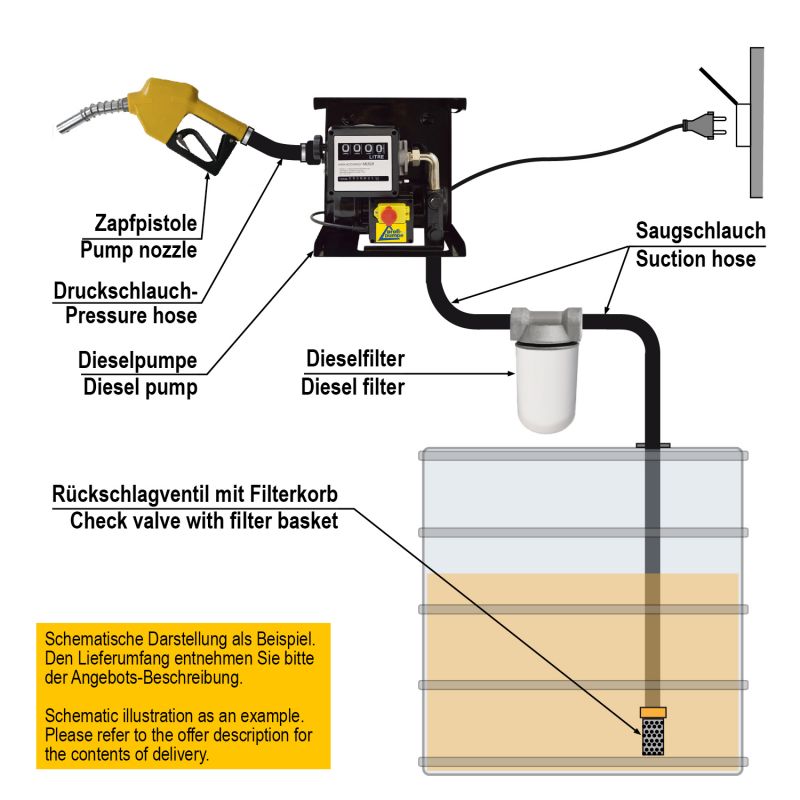 Diesel-Filter mit austauschbarem Filtereinsatz mit Messing Schlauchtülle 1" AG DIESEL PUMPE HEIZÖL FASSPUMPE ÖLPUMPE KRAFTSTOFFPUMPE TANKSTELLE Dieselfilter, Dieselreinigung