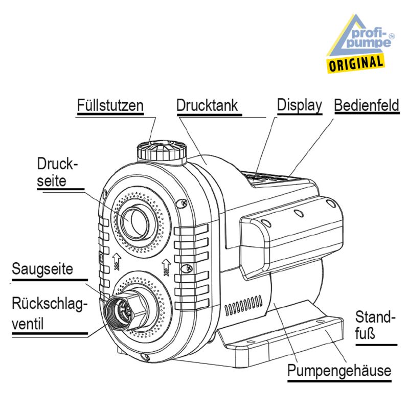 INVERT-TECH 3-550 HAUSWASSERWERK-INVERTER - Bauteile INVERT-TECH 3-550 HAUSWASSERWERK-INVERTER - Bauteile - DE