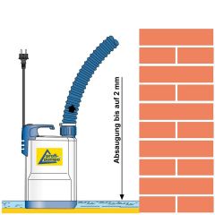 Tauchdruckpumpe DRAIN-TOP-2-370 Flachsauger