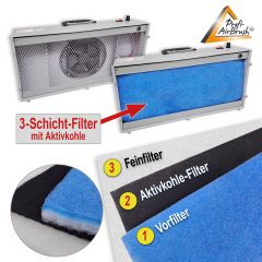 3-Schicht-Filter mit Aktivkohle für Airbrush Absauganlage HOBBY 2 und 3