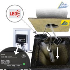 B-Ware Solar Gartenbrunnen ELEGANTIA Quellkugelbrunnen mit LED-Licht und Li-Ion-Akku