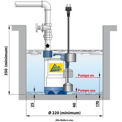 Tauchdruckpumpe DRAIN-TOP-VORTEX 370-/GM MAGNETIC FLOAT