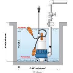 Tauchdruckpumpen DRAIN-VORTEX-600-ZXm STAINLESS STEEL STANDARD FLOAT VERY DIRTY WATER