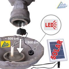 Solar - Brunnen ASIA-GARTEN-2 mit LiIon-Akku & LED Licht(Neu)