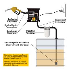 Diesel-Filter GL-4-Y mit wechselbaren Filtereinsatz (nicht wiederverwendbar)