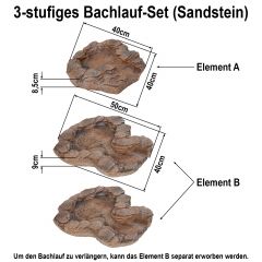 Bachlauf QUELLBACH II sandstein, 3-teilig mit 4 RGB LED-Licht-230V / Solar-Modul