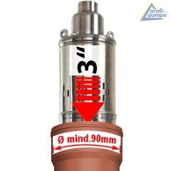 B-Ware 4 Tiefbrunnenpumpe SCREW-Star 1100-4 230V 
