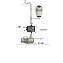 INVERTER-Pumpensteuerung 2-0,75kW 230V/1*230V-verkabelt