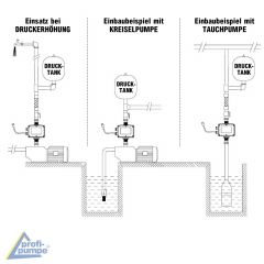 Ausdehnungsgefäß 8L