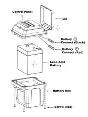 Neues Modell - Schaltbox mit Batterie Für Oasis 501R/Oasis 1601R/Oasis 2002-1/Oasis 801R-1