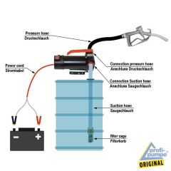 Diesel Star 160-1-4 - 24V-Pumpe, mit 2Stk Tüllen, 2Stk Schellen