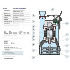 AdBlue® Tauchpumpe TOP MULTI 1