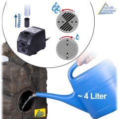 230V - Gartenbrunnen WALDZWERG mit LED-Licht 