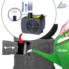 B-Ware Solar - Gartenbrunnen & Wasserspiel
GRANITSCHALEN-KASKADE-3 mit LED-Licht und Li-Ion-Akku