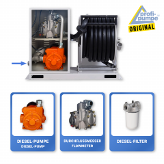 Mobile Diesel-Tankstation mit digitalem Durchflussmesser und Schlauchaufroller