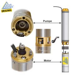 3 Zoll Tiefbrunnenpumpe BRUNNEN-STAR 750-10-230V