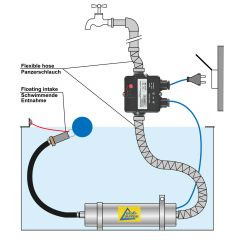 Tauchpumpe Regen-Star-SUPER  750-SET DW mit 25m Kabel