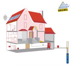 Drucktank Ausdehnungsgefäß Druckkessel  24L, Edelstahl