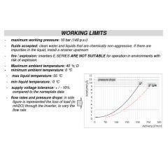 Pumpensteuerung STEADYPRES® 6,0Amp T/T - 400V - 3*400V/3*400V - wassergekühlter Inverter-Automatic-Pump-Controller unverkabelt