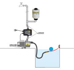  Hauswasserwerk INNO-TEC 600-5 mit Zubehör-Wahl 
