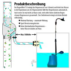 Befüll- und Entnahme-Set grau / grau
