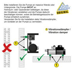 Diesel Star 160-4 - 230V-Pumpe ohne Zubehör, mit 2Stk Tüllen, 2Stk Schellen