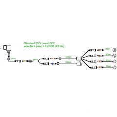 Bachlauf QUELLBACH II dunkel-grau, 3-teilig mit 4 RGB LED-Licht-230V