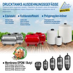 Drucktank Ausdehnungsgefäß Druckkessel 19L, Kohlenstoffstahl