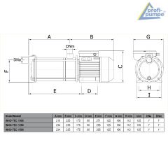 Hauswasserwerk INNO-TEC 1500 mit Durchflusswächter FLUOMAC®